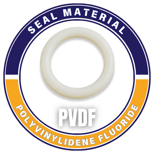 PVDF