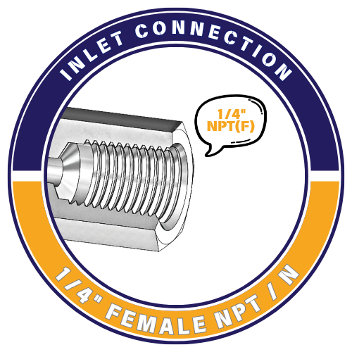 1/4Inch NPT(F) / N