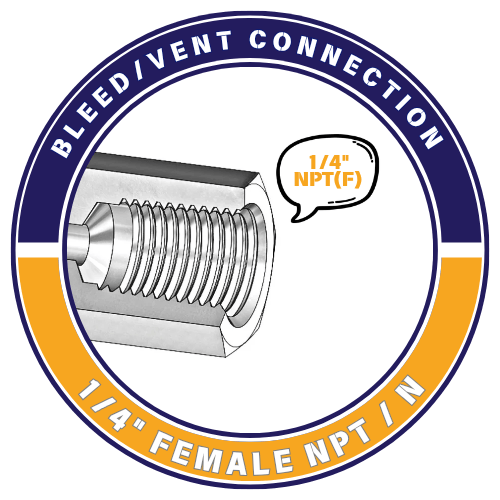 1/4Inch NPT(F) / N