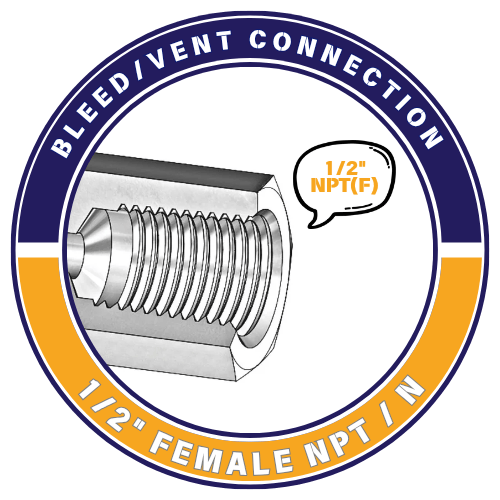 1/2Inch NPT(F) / N